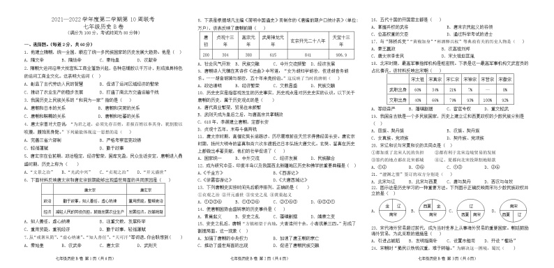 广东省茂名市高州校际联盟2021-2022学年七年级下学期期中考试历史试题（B卷）(word版含答案)01