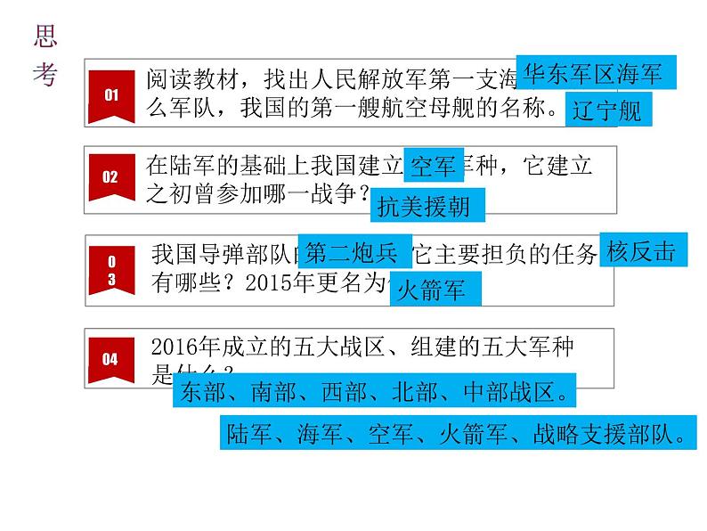 2022年人教版八年级历史下册第15课钢铁长城课件 (3)02