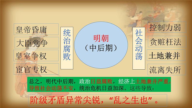 2022年人教版七年级历史下册第17课明朝的灭亡课件 (2)第8页