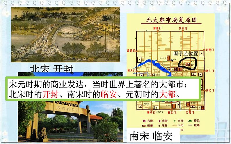 人教部编七下历史 12宋元时期的都市和文化 课件第5页