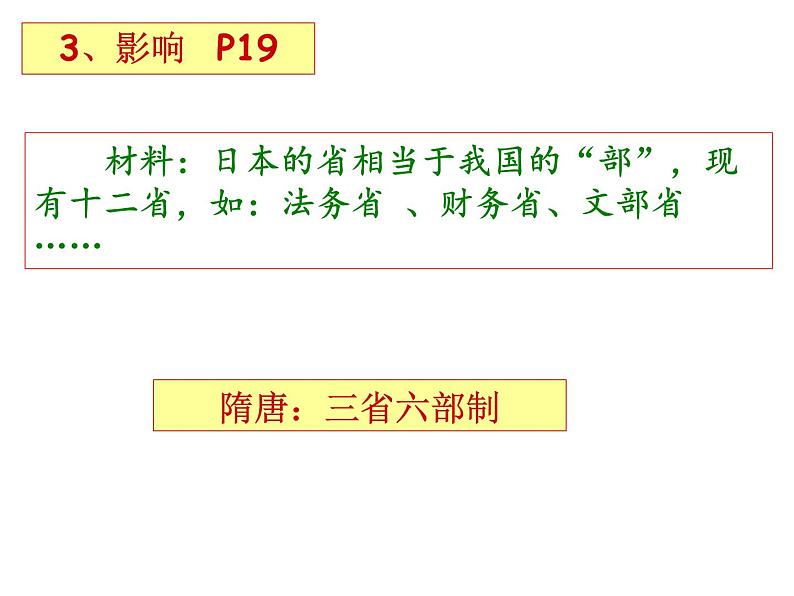 人教部编七下历史 4唐朝的中外文化交流 课件第8页