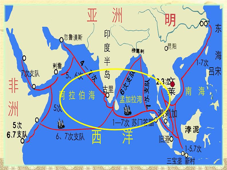 人教部编七下历史 15明朝的对外关系 课件第5页