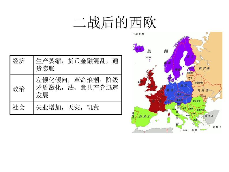 2022年人教版九年级历史下册第23课活动课时事溯源课件 (4)第5页