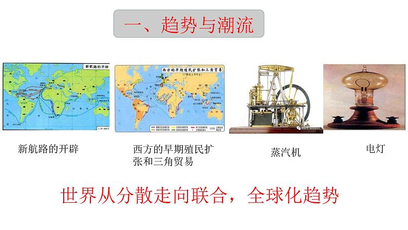 2022年人教版九年级历史下册第23课活动课时事溯源课件 (1)第3页