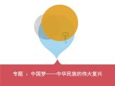 2022年人教版九年級(jí)歷史下冊(cè)第23課活動(dòng)課時(shí)事溯源課件 (2)