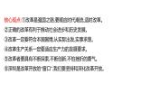 2022年广东省深圳市中考历史二轮专题复习课件：专题四　中外历史上的重大改革