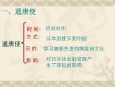 人教部编七下历史 4唐朝的中外文化交流 课件