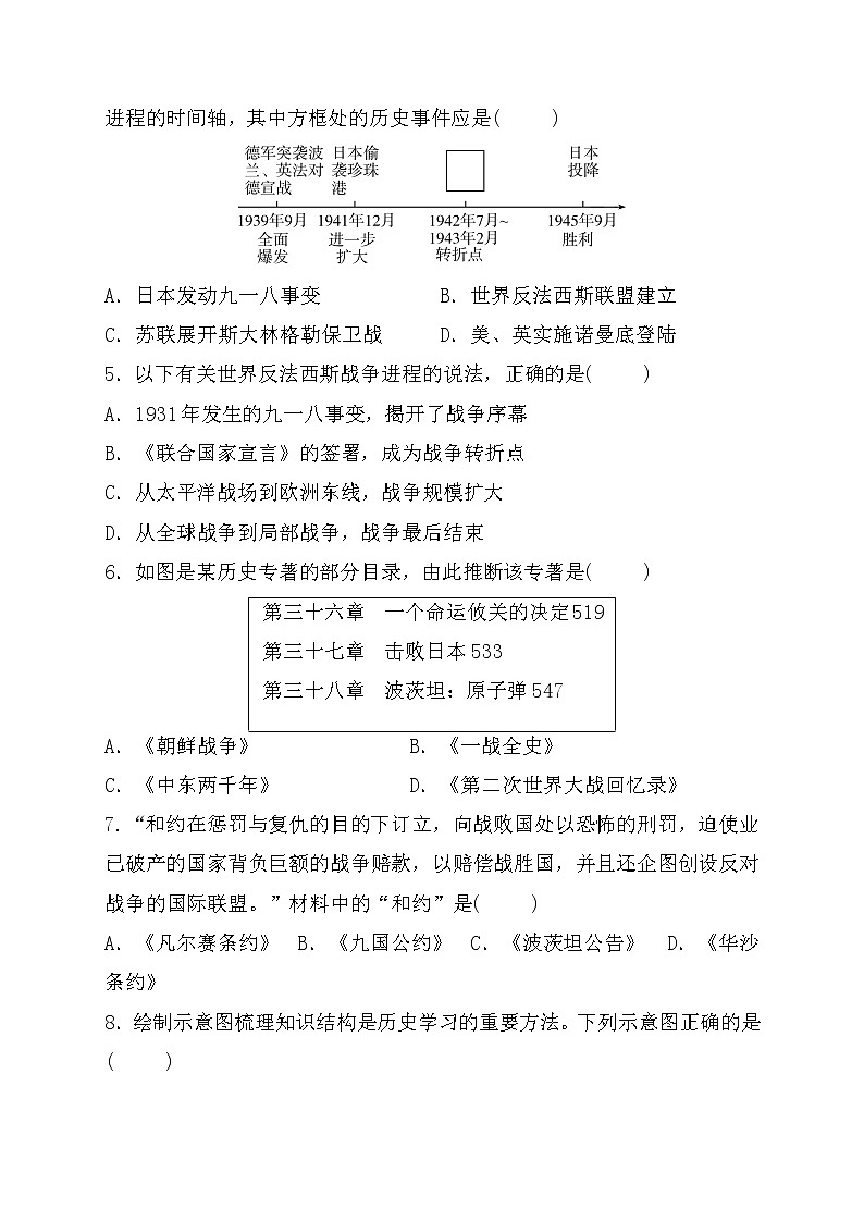 2022年山东省枣庄市历史中考专项训练专题七两次世界大战及世界格局的演变练习第2页