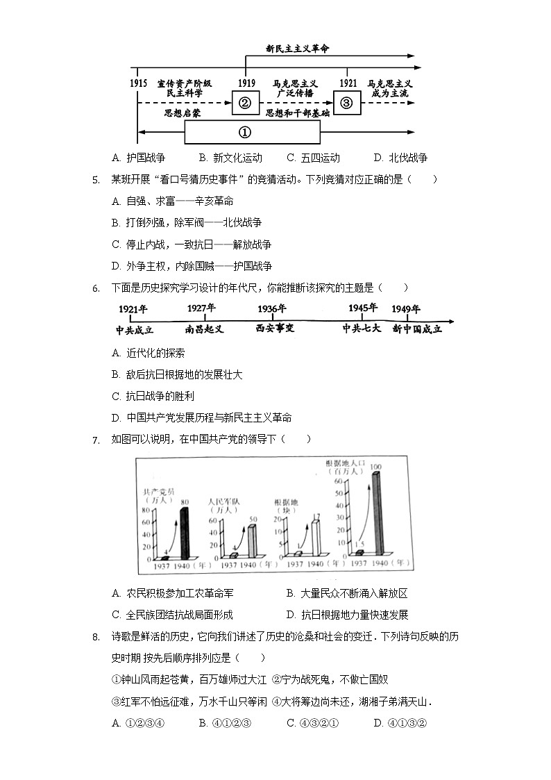 2022年江苏省泰州市泰兴市济川中学中考历史段考试卷（含解析）02