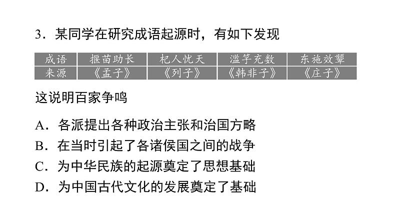 2020年北京海淀区初三历史一模试卷及答案第3页