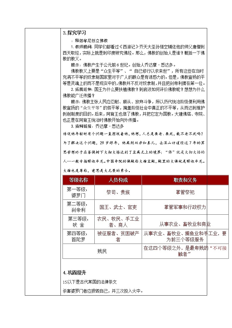 古代印度第3页