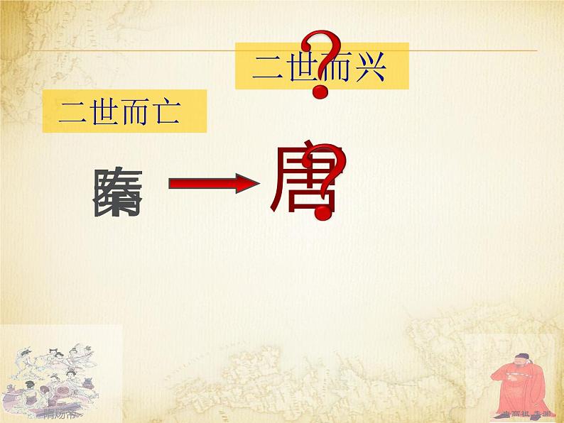 人教部编七下历史 2从“贞观之治”到“开元盛世” 课件01