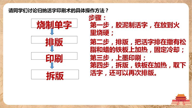 2.8《宋元时期的科技与中外交通》课件第8页