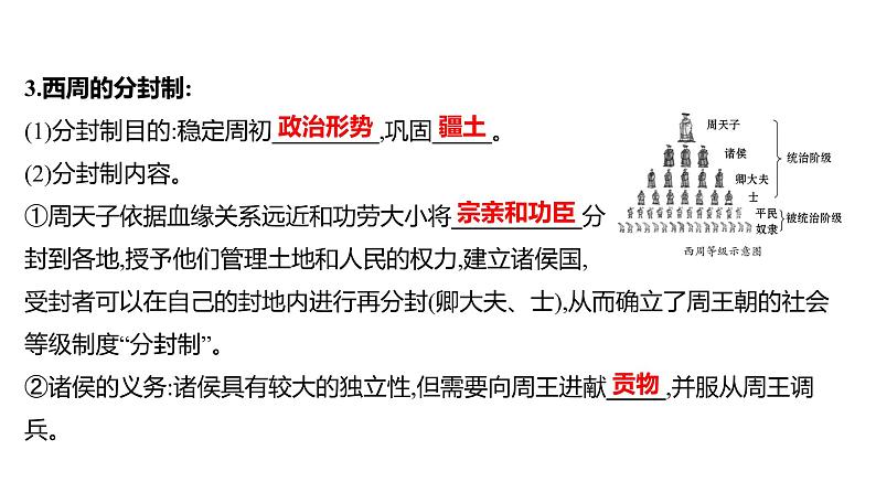 2022年广东省深圳市中考历史一轮复习课件：第二单元　夏商周时期：早期国家与社会变革07