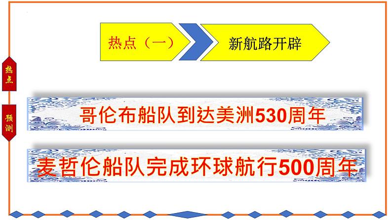 2022年中考历史专题热点复习（二）整十周年世界史课件PPT第3页