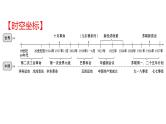 2022年广东省深圳市中考历史一轮复习课件：第一次世界大战和战后初期的世界