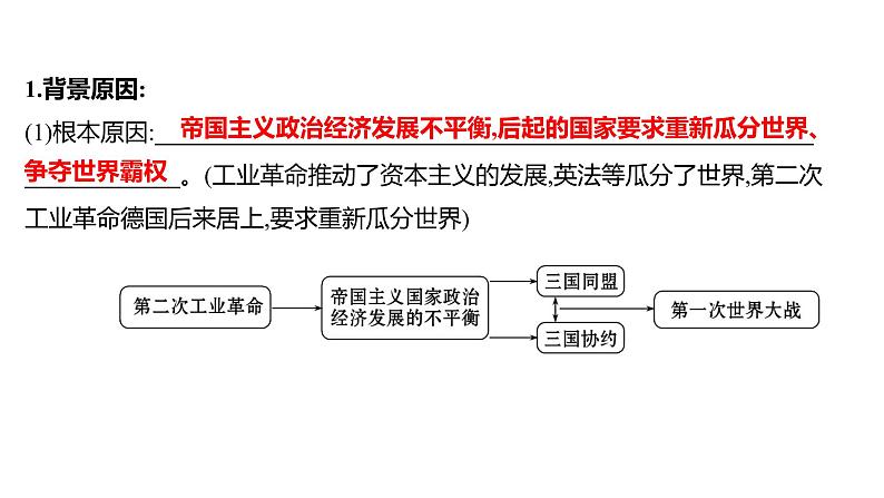 2022年广东省深圳市中考历史一轮复习课件：第一次世界大战和战后初期的世界第5页