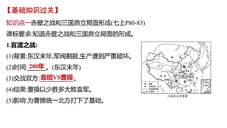 2022年广东省深圳市中考历史一轮复习课件：三国两晋南北朝时期：政权分立与民族交融第4页