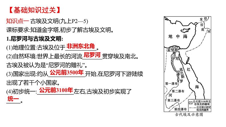 2022年广东省深圳市中考历史一轮复习课件：古代亚非欧文明04