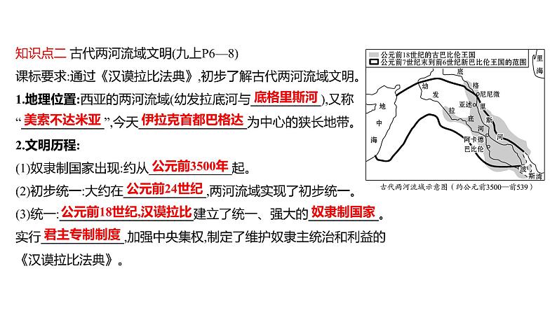 2022年广东省深圳市中考历史一轮复习课件：古代亚非欧文明06