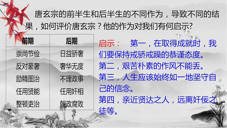 1.5 安史之乱与唐朝衰亡课件2021-2022学年部编版七年第8页