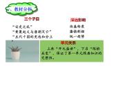 1.5 安史之乱与唐朝衰亡 说课课件 2021-2022学年部编
