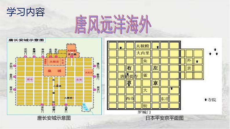 1.4唐朝的中外文化交流课件 2021-2022学年部编版七年第6页