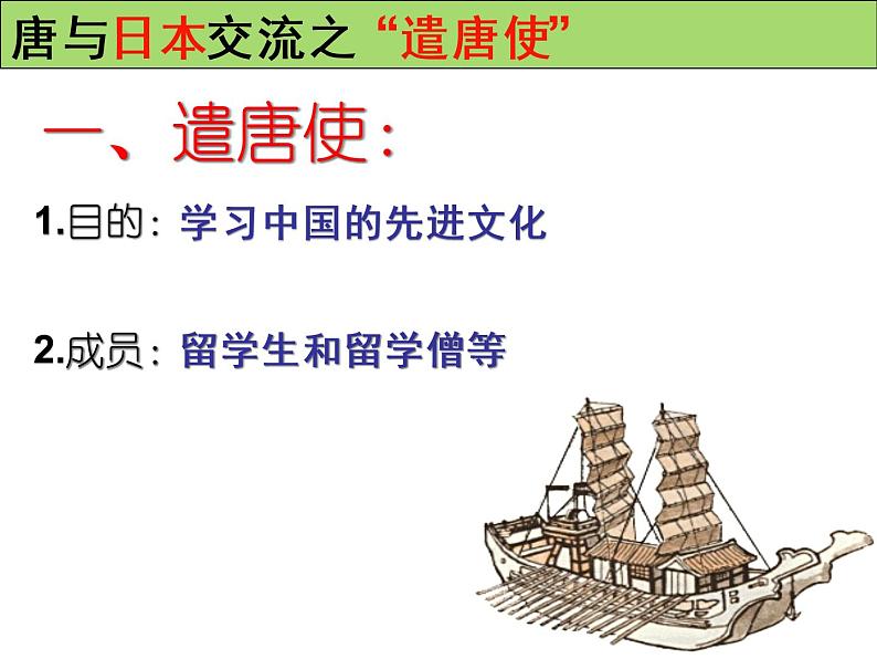 1.4 唐朝的中外文化交流 课件2021-2022学年部编版七第6页