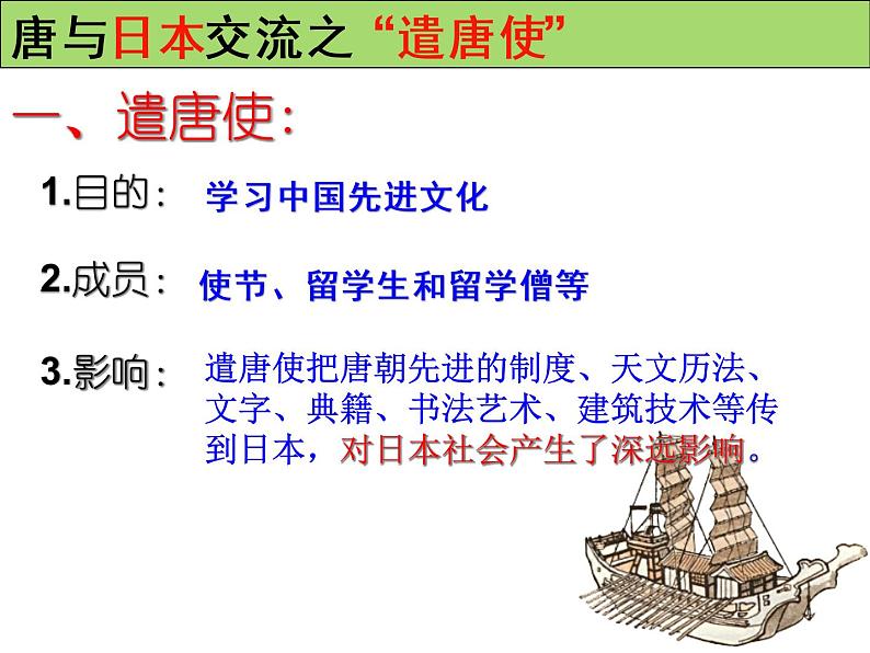 1.4 唐朝的中外文化交流 课件2021-2022学年部编版七第8页