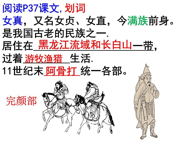 2.8 金与南宋的对峙 课件 2021-2022学年部编版七年级历史下册第5页