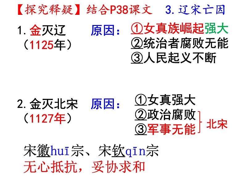 2.8 金与南宋的对峙 课件 2021-2022学年部编版七年级历史下册第8页