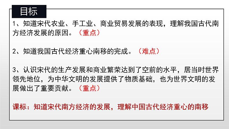 2.9 宋代经济的发展课件2021-2022学年部编版七年级历史下册02