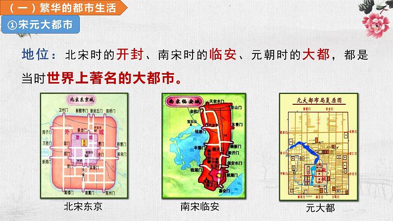 2.12宋元时期的都市和文化课件 2021-2022学年部编版第5页