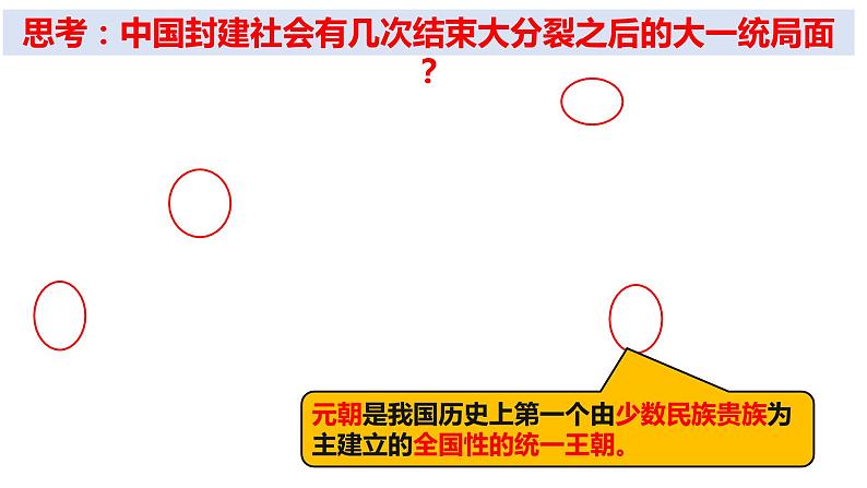 2.11 元朝的统治课件 2021-2022学年部编版七年级历史第2页