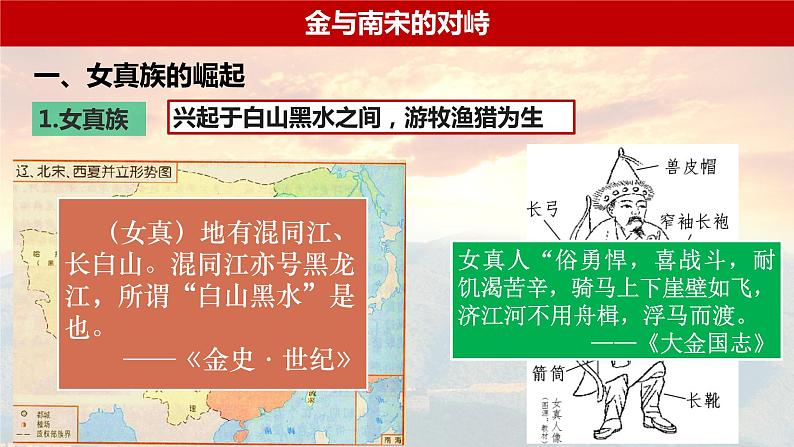 2.8 金与南宋的对峙课件 2021-2022学年部编版七年级03