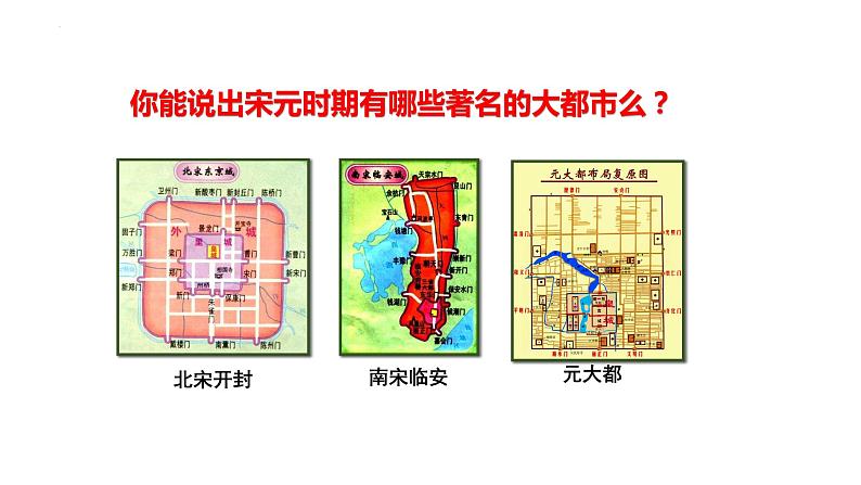 2.12 宋元时期的都市和文化课件 2021-2022学年部编版第4页