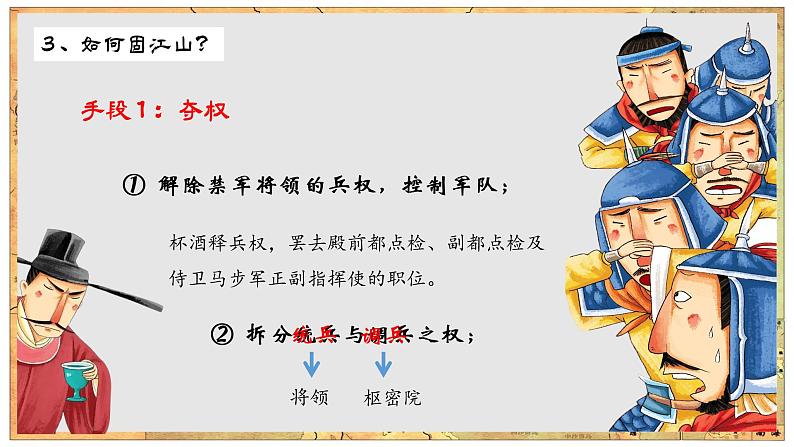 2.6北宋的政治课件2021-2022学年部编版历史七年级下册第6页