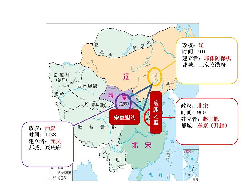 2.8金与南宋的对峙课件2021- 2022学年部编版七年级历第1页