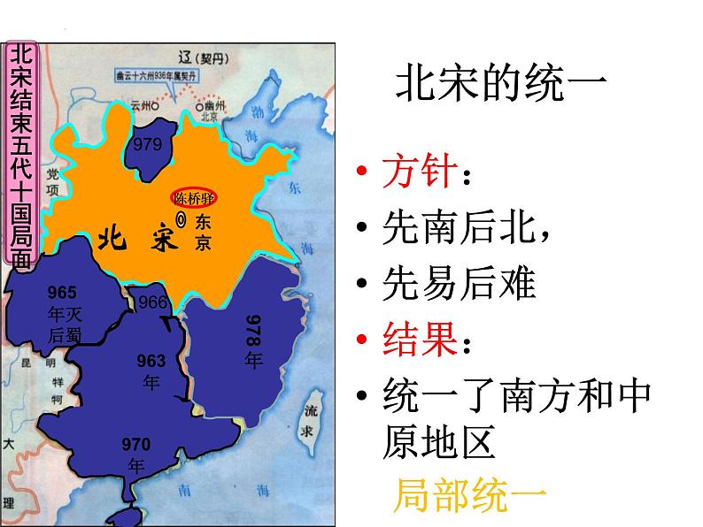 2.6 北宋的政治课件 2021-2022学年部编版七年级历史下册第6页