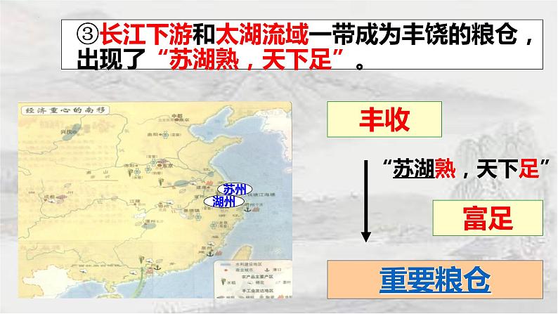 2.9 宋代经济的发展课件 2021-2022学年部编版七年级历史下册第7页