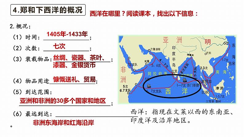 3.15 明朝的对外关系 课件 2021-2022学年部编版七年级06