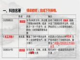 3.16 明朝的科技、建筑与文学 课件 2021-2022学年部编