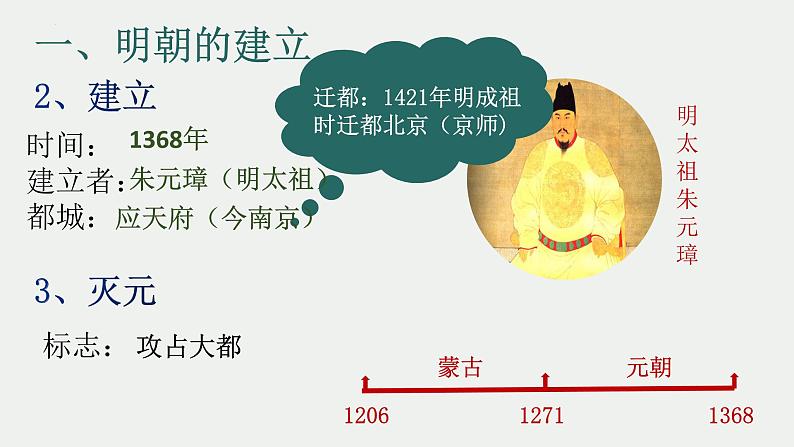 3.14明朝的统治课件 2021-2022学年部编版七年级历史下册第5页