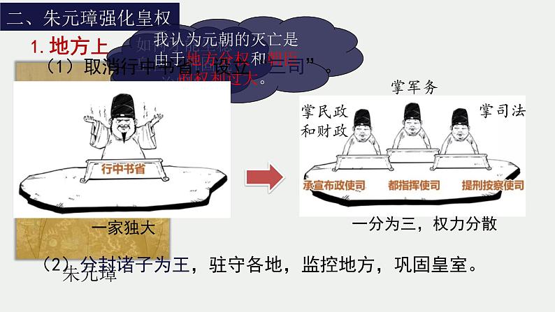 3.14明朝的统治课件 2021-2022学年部编版七年级历史下册第7页