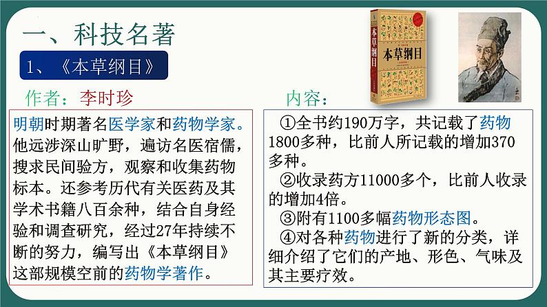 3.16明朝的科技、建筑与文学课件2021~2022学年部编02