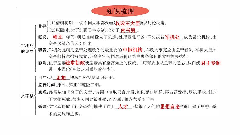 3.20 清朝君主专制的强化复习课件 2021-2022学年部编04