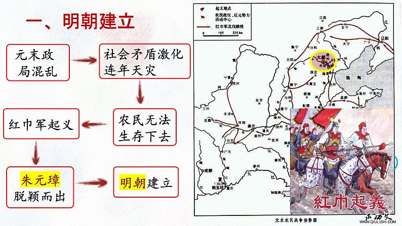 3.14 明朝的统治  课件 2021-2022学年部编版七年级历史下册第7页