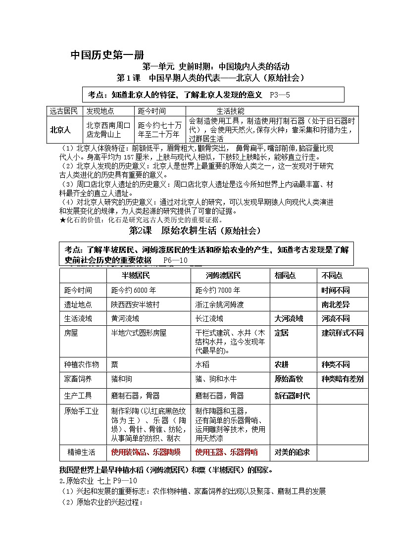 2022年中考复习+中国历史第一册中考考点第1页