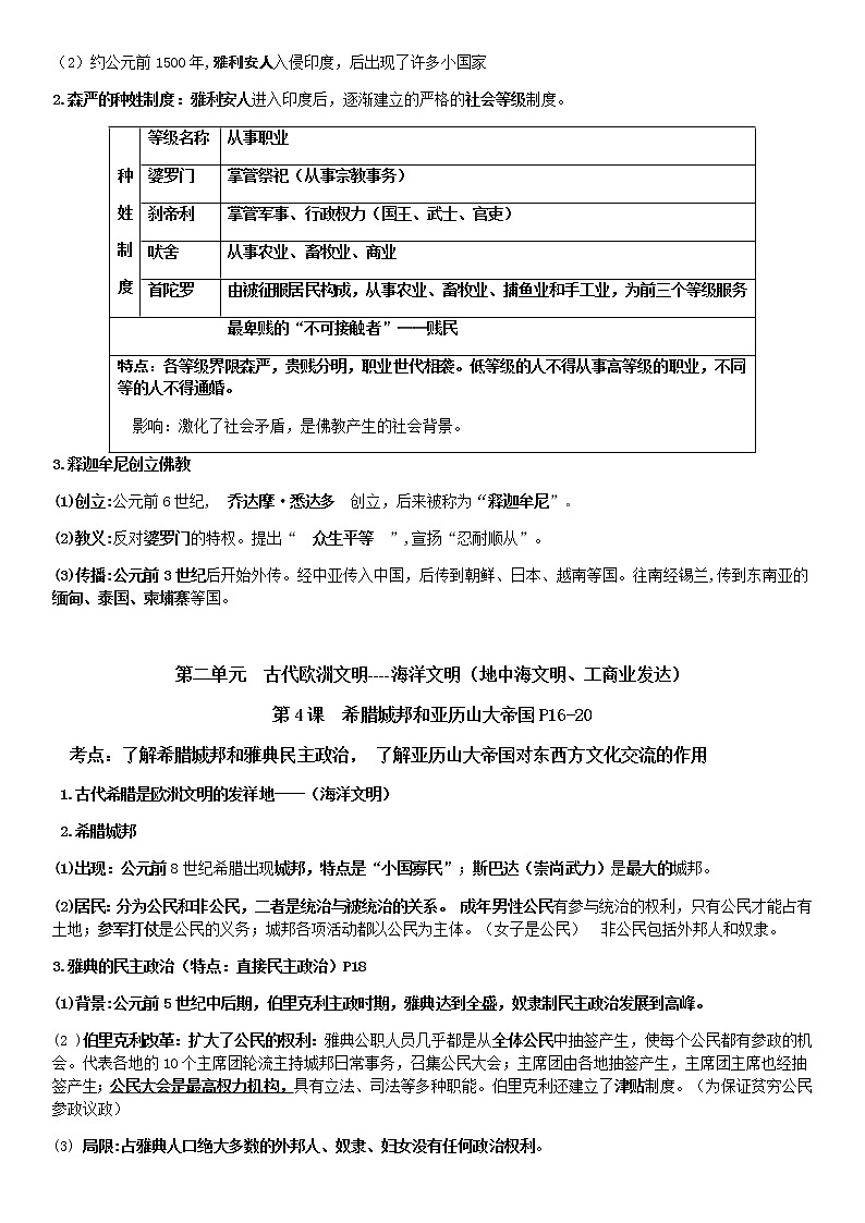 2022年中考复习世界历史第一册中考考点第2页