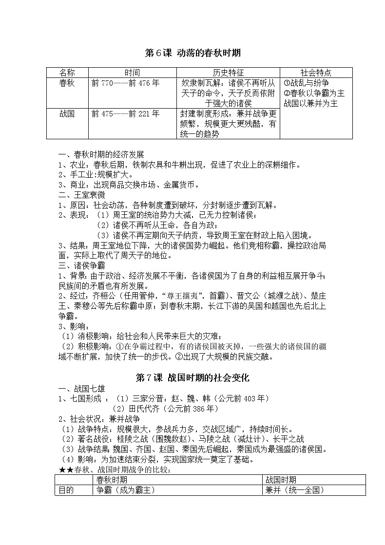 2022年江苏中考历史知识点复习大全第3页